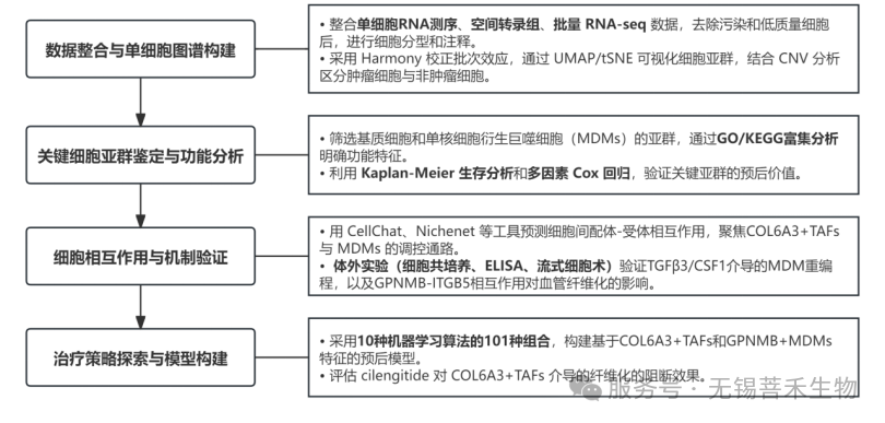 微信图片_2026-09-17_125922_327.png
