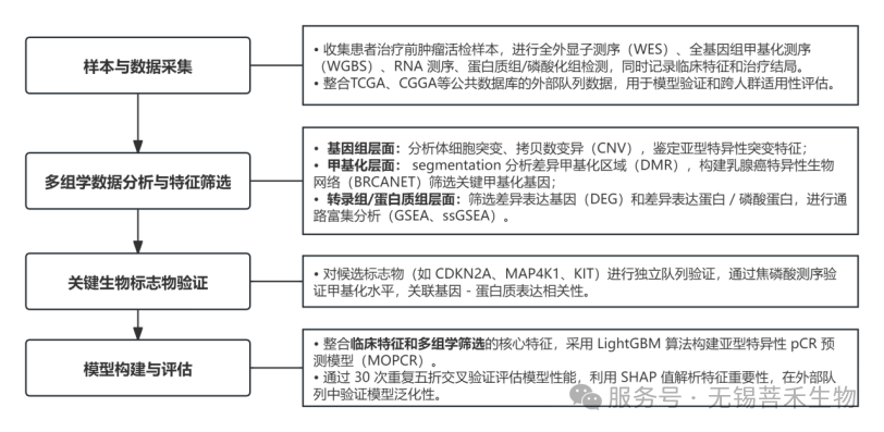 微信图片_2026-09-17_130015_447.png