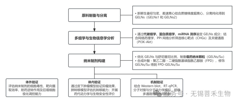 微信图片_2026-09-17_130822_496.png