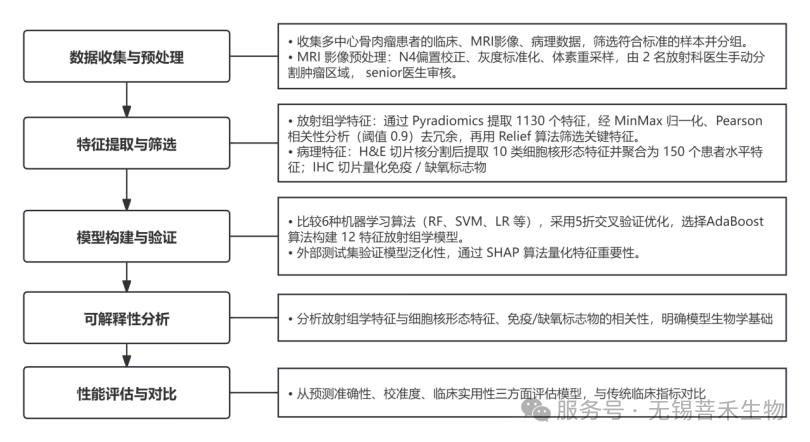 微信图片_2026-09-17_131148_912.png