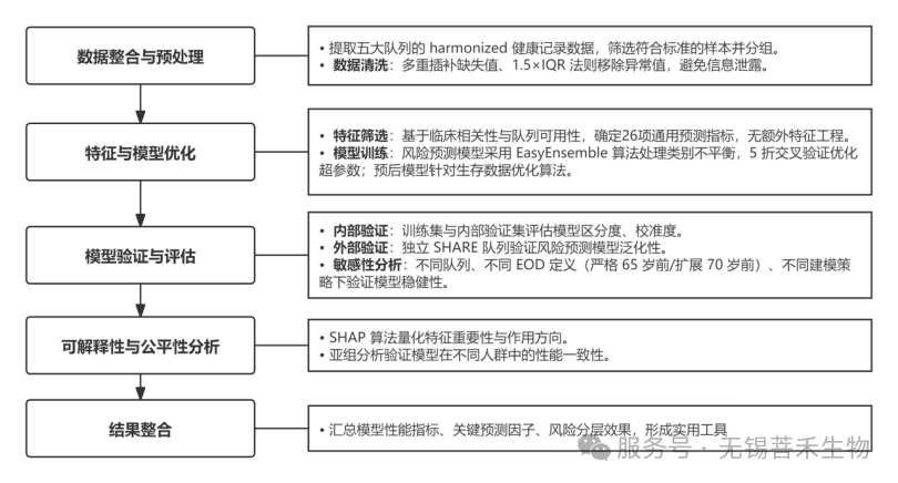 微信图片_2026-09-17_131218_143.png